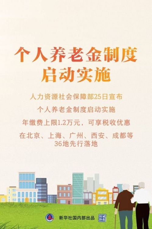 個人養老金制度在36地啟動實施