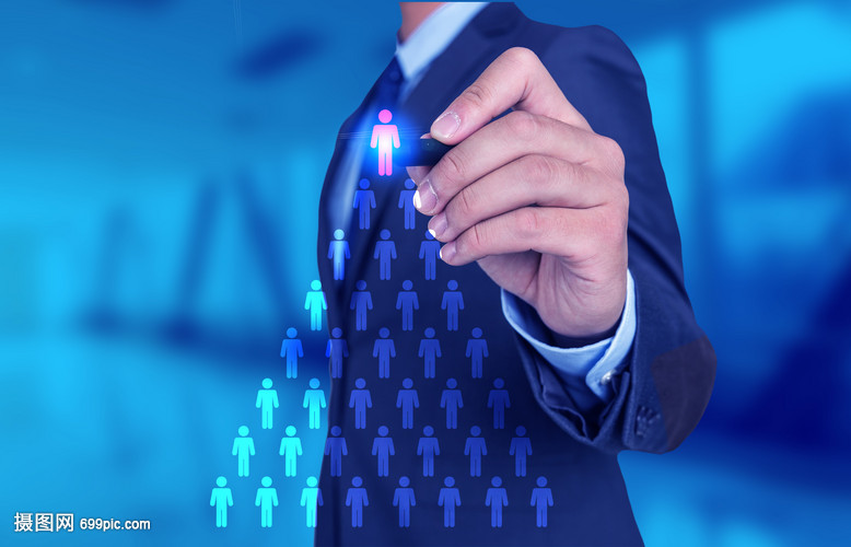 人力資源,團隊建設