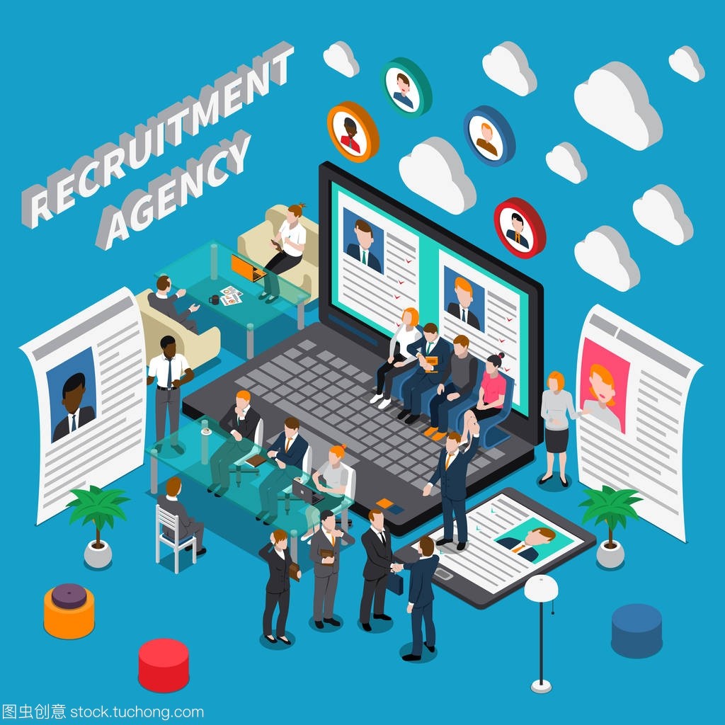 人力資源管理組成