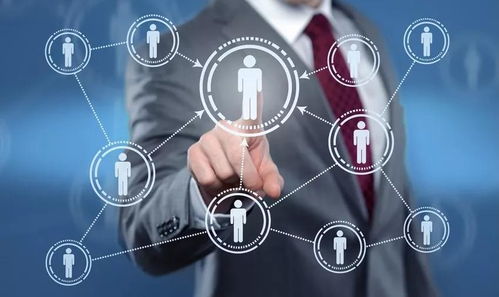 人力資源管理的核心是什么