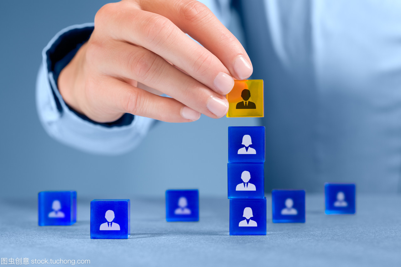 人力資源和首席執行官