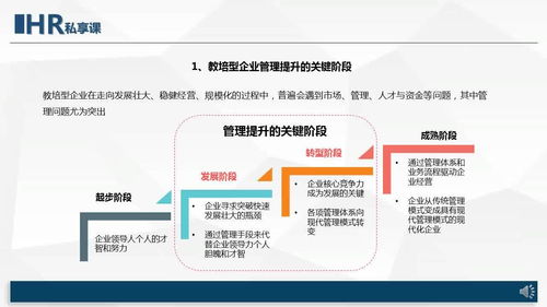 教育培訓型企業(yè)的人力資源管理
