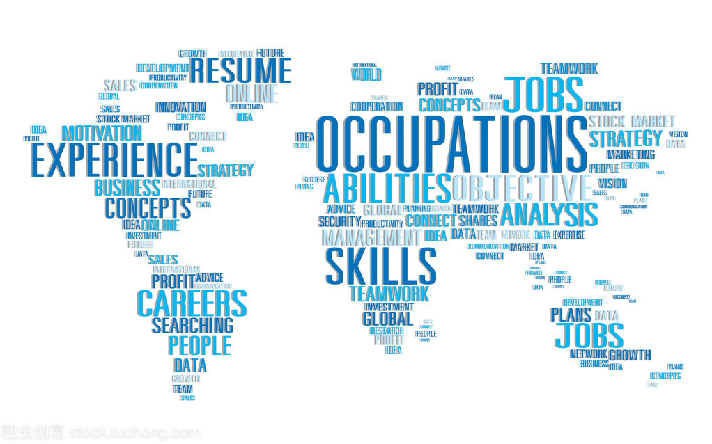 職業(yè)工作,人力資源概念