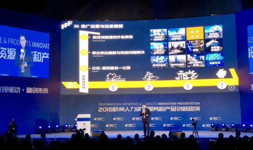 邀請函 發現驅動 智創未來 2020杭州人力資源服務和產品創新路演將于11月8日盛大舉辦