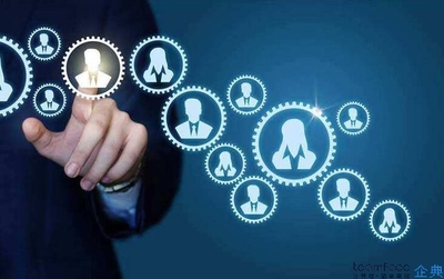 外貿公司人力資源管理系統多少錢?