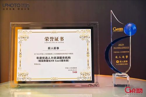 榮譽播報 薪人薪事榮獲ghr 2021年度優選人力資源服務機構