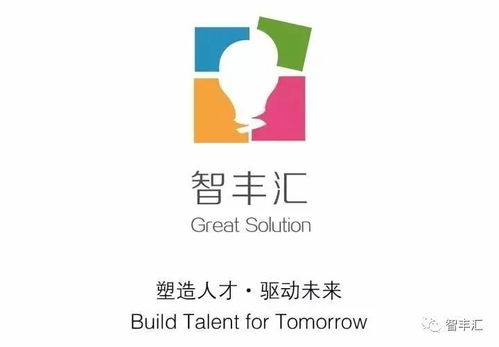 企業戰略轉型中人力資源業務伙伴 hrbp 的新價值與挑戰活動現場回顧