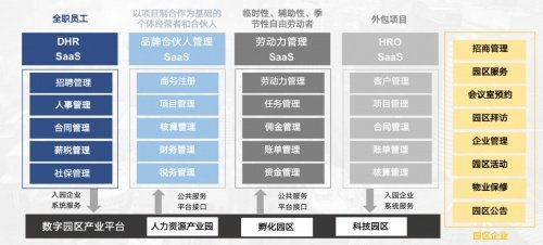 喜報 博爾捷數字科技 復合用工管理云平臺 榮膺 2021年度人力資源科技最佳產品