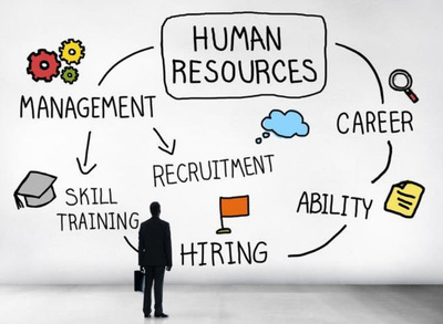 人力資源各職位能力素質要素表,這些能力你具備了嗎?