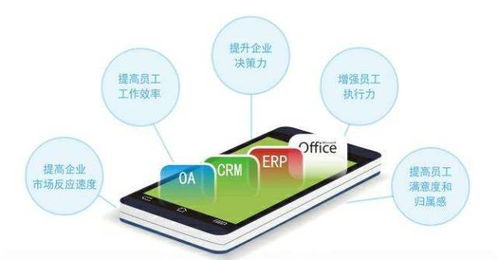 中國(guó)職場(chǎng)40年 哪張圖,最能勾起你的青春記憶