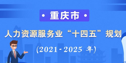 一圖讀懂 重慶人力資源服務業 十四五 規劃