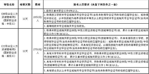 北京人力資源服務行業協會