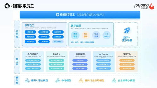 以科技創新為引領,金柚網榮獲國際人力資源科技大會 科技創新人力資源服務企業 大獎