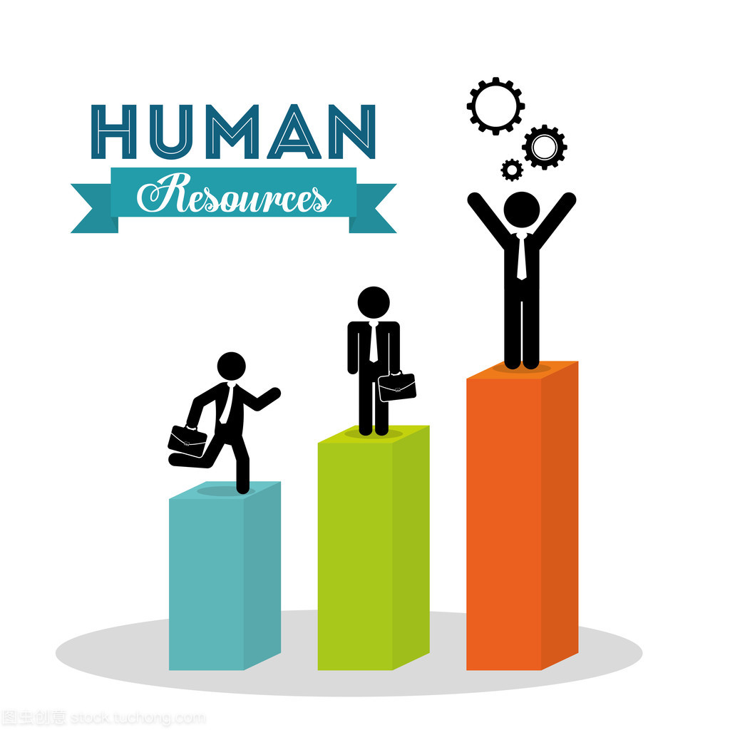 以人為本 人力資源設計的核心與實踐