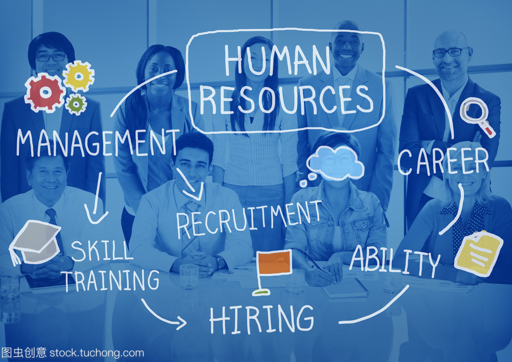 人力資源在商務會議中的戰略價值